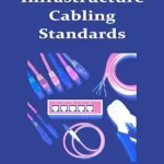 خرید و دانلود نسخه کامل کتاب Infrastructure Cabling Standards: ANSI/TIA, Color Codes, and Structured Layouts