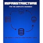 خرید و دانلود نسخه کامل کتاب IT Infrastructure for the Complete Beginner: The perfect starter guide for any IT role (Information Technology for the Complete Beginner)