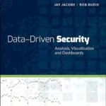 خرید و دانلود نسخه کامل کتاب Data-Driven Security: Analysis, Visualization and Dashboards