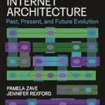 خرید و دانلود نسخه کامل کتاب The Real Internet Architecture: Past, Present, and Future Evolution