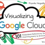 خرید و دانلود نسخه کامل کتاب Visualizing Google Cloud: 101 Illustrated References for Cloud Engineers and Architects
