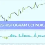 خرید و دانلود تحلیل روند و دریافت سیگنال با نمایش CCI به صورت هیستوگرام با اندیکاتور Clives Histogram CCI برای MT4