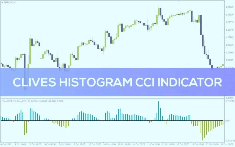 خرید و دانلود تحلیل روند و دریافت سیگنال با نمایش CCI به صورت هیستوگرام با اندیکاتور Clives Histogram CCI برای MT4 - تصویر 2