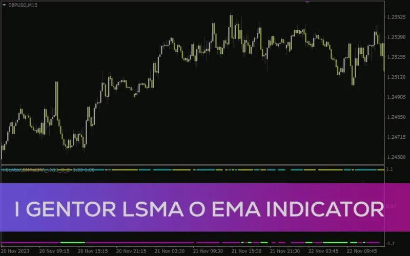 خرید و دانلود دریافت سیگنال بر اساس تقاطع LSMA و EMA با اندیکاتور I Gentor LSMA EMA برای MT4 - تصویر 2