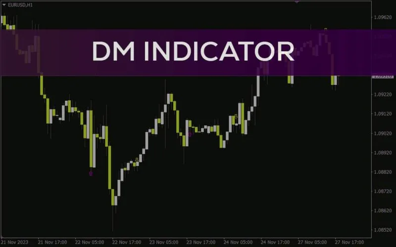 خرید و دانلود دریافت سیگنال‌های خرید و فروش ساده و قدرتمند با اندیکاتور DM برای MT4 - تصویر 2