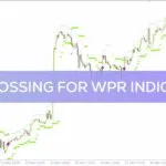 خرید و دانلود دریافت سیگنال‌های معاملاتی با کیفیت با اندیکاتور HL crossing for WPR برای MT4