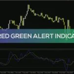 خرید و دانلود دریافت هشدارهای خرید و فروش با اندیکاتور پیشرفته TDI Red Green Alert برای MT4