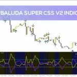 خرید و دانلود سنجش قدرت ارزها و دریافت هشدارهای معاملاتی با اندیکاتور Gary Baluda Super CSS V2 برای MT4