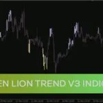 خرید و دانلود شناسایی جهت و قدرت روند با تغییر رنگ کندل‌ها در اندیکاتور Golden lion trend v3 برای MT4