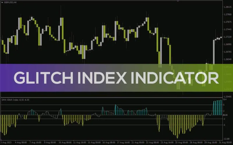 خرید و دانلود شناسایی روند، قدرت و بازگشت‌های احتمالی بازار با اسیلاتور Forex Glitch Index برای MT4 - تصویر 2