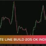 خرید و دانلود شناسایی زودهنگام تغییر روند با اندیکاتور Execute line برای MT4