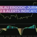 خرید و دانلود شناسایی زودهنگام روند با اندیکاتور Blau Ergodic Jurik TSI & alerts برای MT4