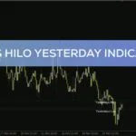 خرید و دانلود شناسایی سطوح حمایت و مقاومت بر اساس قیمت‌های دیروز با اندیکاتور Lines HiLo Yesterday برای MT4