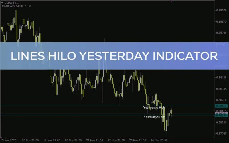 خرید و دانلود شناسایی سطوح حمایت و مقاومت بر اساس قیمت‌های دیروز با اندیکاتور Lines HiLo Yesterday برای MT4 - تصویر 2