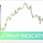 خرید و دانلود مقایسه عملکرد جفت ارزها و شناسایی قوی‌ترین روندها با اندیکاتور Heatmap برای MT4