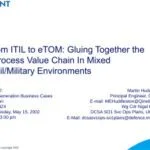 خرید و دانلود نسخه کامل کتاب From ITIL to eTOM: Gluing Together the eProcess Value Chain In Mixed Civil/Military Environments