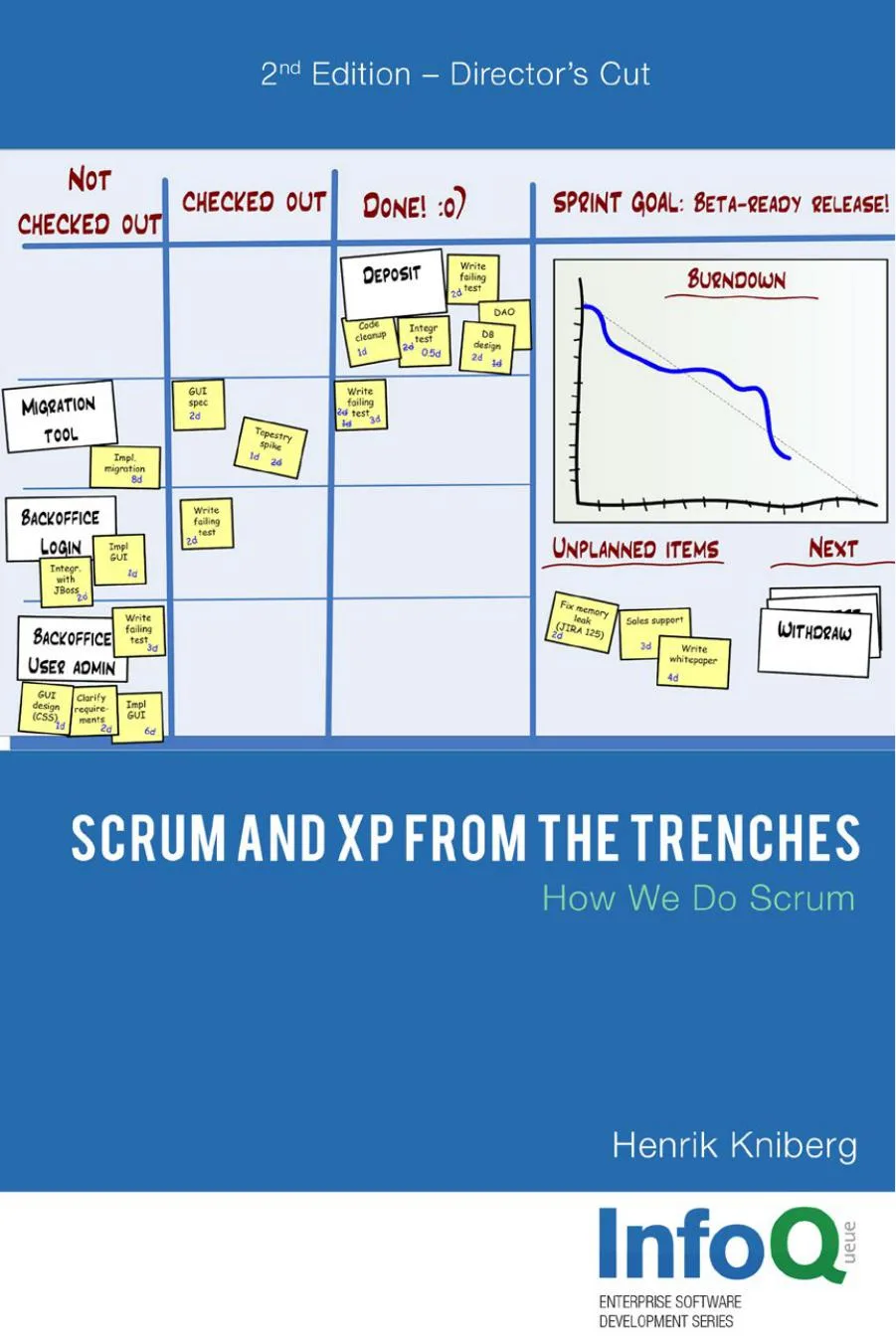 خرید و دانلود نسخه کامل کتاب Scrum and XP from the Trenches: How We Do Scrum_68691c13c5592.jpeg خرید و دانلود نسخه کامل کتاب Scrum and XP from the Trenches: How We Do Scrum