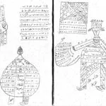 خرید و دانلود نسخه کامل فایل کتاب های علوم غریبه دانلود فایل پی دی اف 50 عدد | میکی بوک