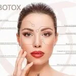 خرید و دانلود نسخه کامل کتاب زبان اصلی Técnicas e Marcações Toxina Botulínica (Botox) (Portuguese Edition) PDF | دانلود کتاب خارجی