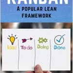 خرید و دانلود نسخه کامل کتاب زبان اصلی The Basics Of Kanban: A Popular Lean Framework – Learn Kanban principles, practices, tools, and metrics with practical Kanban examples (Lean-Agile Product Development) Kindle Edition PDF | دانلود کتاب خارجی