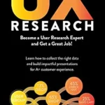 خرید و دانلود نسخه کامل کتاب زبان اصلی An Introduction to UX Research: Become a User Experience Expert and Get a Great Job! : Learn how to collect the right data and build impactful presentations for A+ customer experience. PDF | دانلود کتاب خارجی