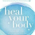 خرید و دانلود نسخه کامل کتاب زبان اصلی Heal Your Body: The Mental Causes for Physical Illness and the Metaphysical Way to Overcome Them Kindle Edition PDF | دانلود کتاب خارجی