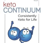خرید و دانلود نسخه کامل کتاب زبان اصلی ketoCONTINUUM: Consistently Keto Diet For Life | دانلود کتاب خارجی