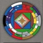 خرید و دانلود نسخه کامل کتاب زبان اصلی The Key to the True Kabbalah PDF | دانلود کتاب خارجی