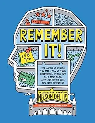 خرید و دانلود نسخه کامل کتاب زبان اصلی Remember It!: The Names of People You Meet, All of Your Passwords, Where You Left Your Keys, and Everything Else You Tend to Forget PDF | دانلود کتاب خارجی