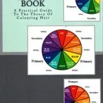 خرید و دانلود نسخه کامل کتاب زبان اصلی The Hair Colour Book: A Practical Guide To The Theory Of Colouring Hair [Print Replica] Kindle Edition PDF | دانلود کتاب خارجی