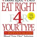 خرید و دانلود نسخه کامل کتاب زبان اصلی Eat Right 4 Your Type (Revised and Updated): The Individualized Blood Type Diet Solution Kindle Edition | دانلود کتاب خارجی