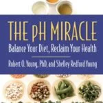 خرید و دانلود نسخه کامل کتاب زبان اصلی The pH Miracle: Balance Your Diet, Reclaim Your Health Kindle Edition | دانلود کتاب خارجی