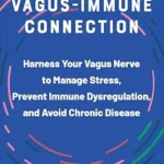 خرید و دانلود نسخه کامل کتاب زبان اصلی The Vagus-Immune Connection: Harness Your Vagus Nerve to Manage Stress, Prevent Immune Dysregulation, and Avoid Chronic Disease | دانلود کتاب خارجی