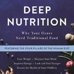 خرید و دانلود نسخه کامل کتاب زبان اصلی Deep Nutrition: Why Your Genes Need Traditional Food | دانلود کتاب خارجی