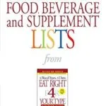 خرید و دانلود نسخه کامل کتاب زبان اصلی Blood Type O Food, Beverage and Supplement Lists (Eat Right 4 Your Type) | دانلود کتاب خارجی
