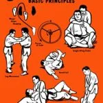 خرید و دانلود نسخه کامل کتاب زبان اصلی Judo: Basic Principles Kindle Edition | دانلود کتاب خارجی