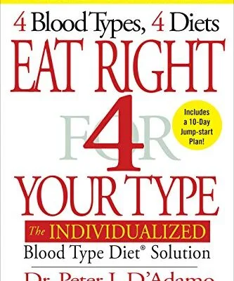 خرید و دانلود نسخه کامل کتاب زبان اصلی Eat Right 4 Your Type (Revised and Updated): The Individualized Blood Type Diet Solution Kindle Edition | دانلود کتاب خارجی